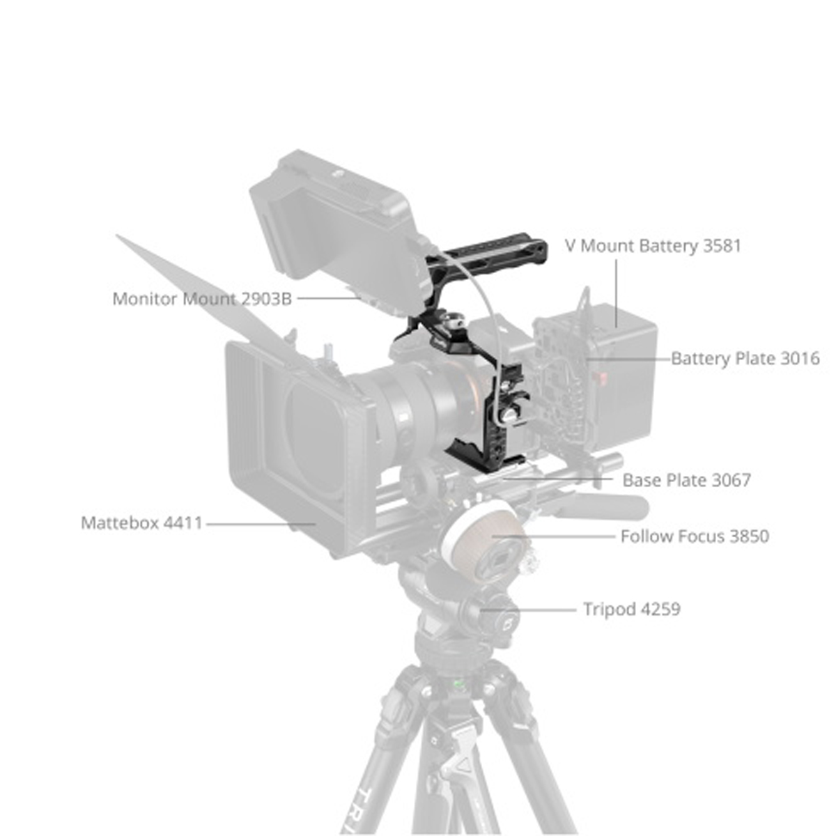 SmallRig 3668C Cage Kit für Sony Alpha 7R V /  7 IV / 7S III / 7 V