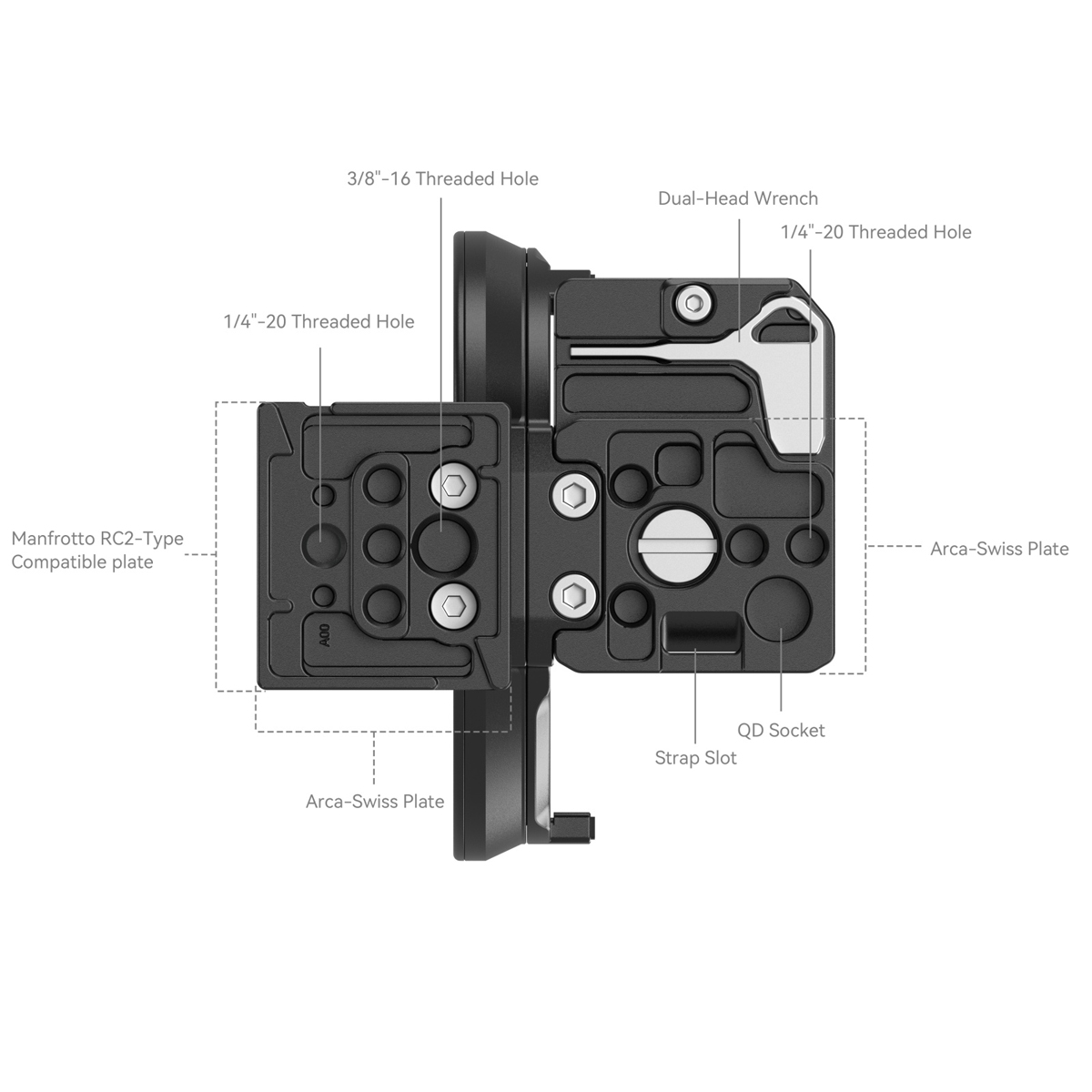 SmallRig 4300 Drehbares Horizontal- Vertikal-Montageplatten-Kit für Canon