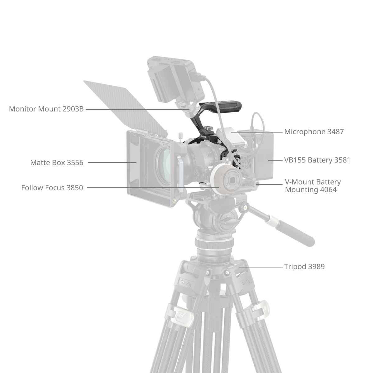 SmallRig 4976 Black Mamba Cage Kit f. Canon EOS R5 II