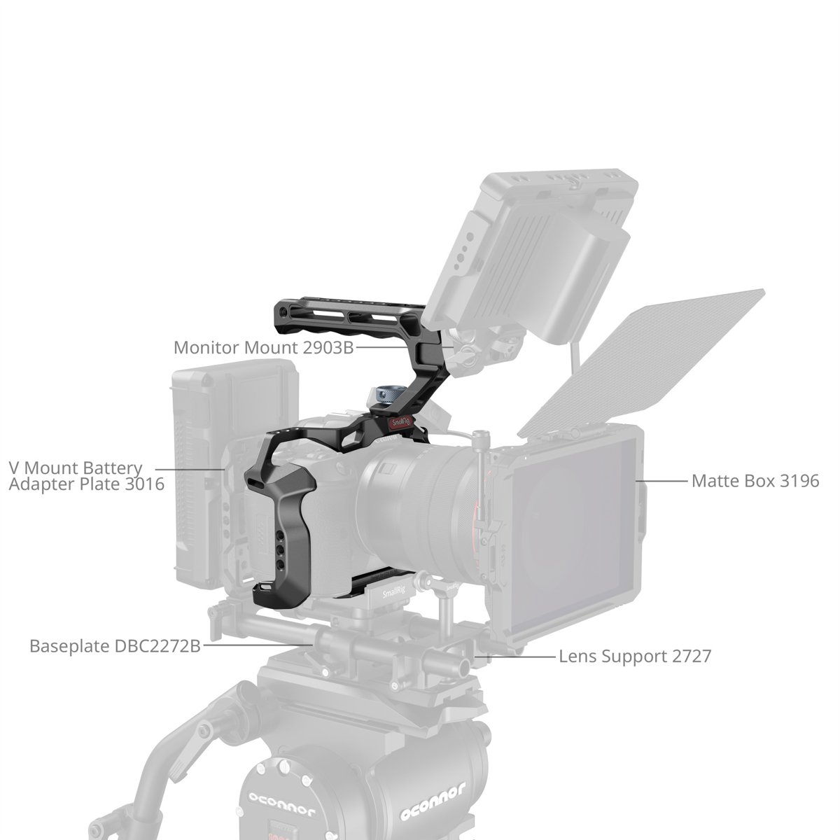 SmallRig 3830C Cage Kit für Canon EOS R5/R6/R5 C