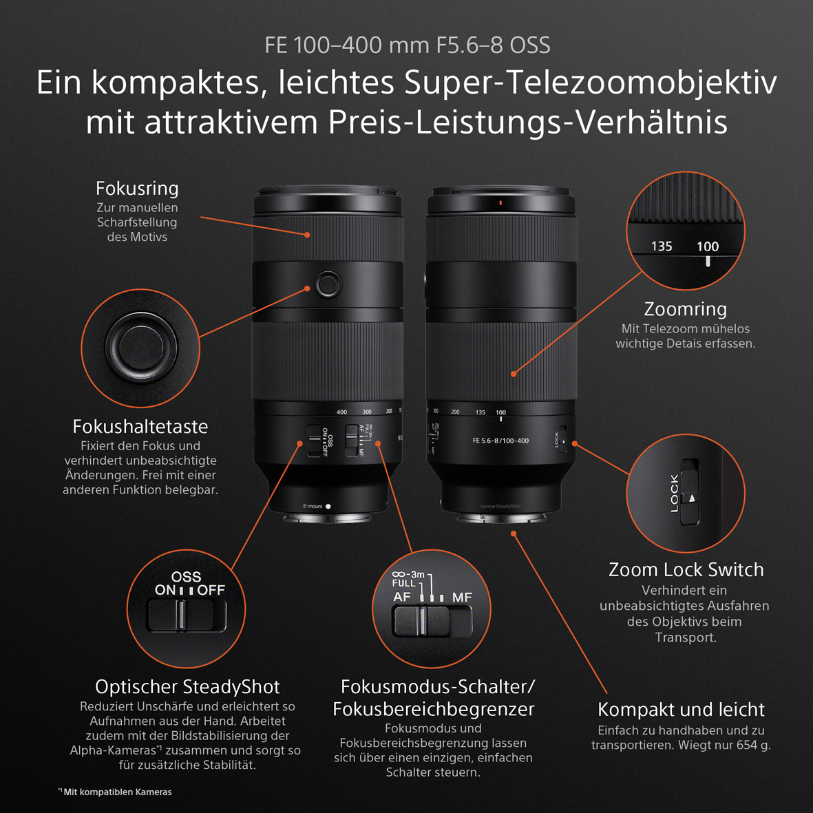 Sony FE 100-400mm/5,6-8,0 OSS Objektiv, schwarz
