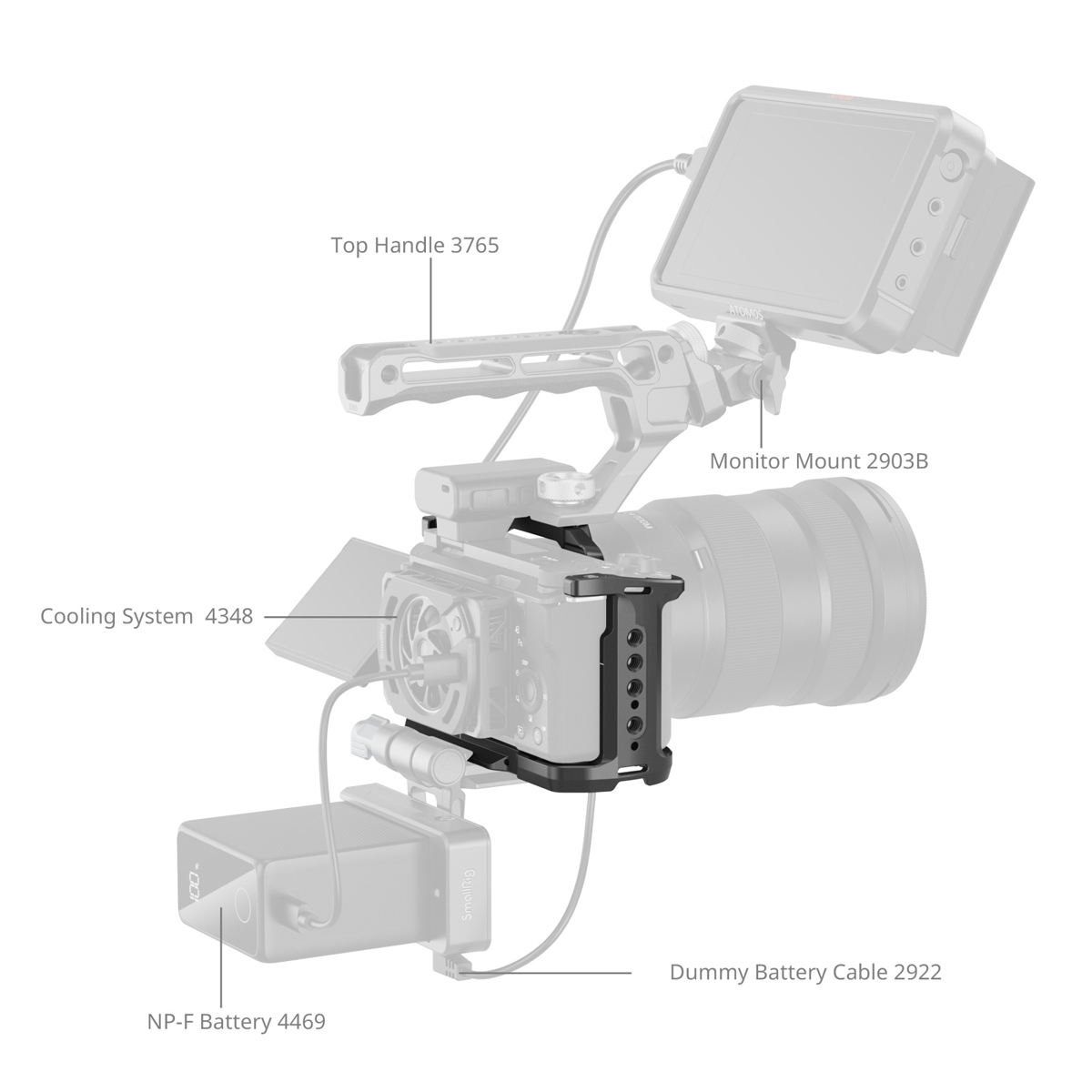 SmallRig 4867 Cage Kit für Sony ZV-E10II