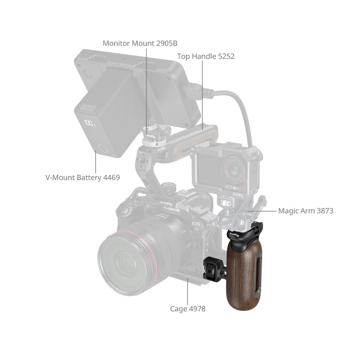SmallRig 5238 Seitlicher Holzgriff mit 1/4"-20&3/8"-16 ARRI-Pos.-Schrauben