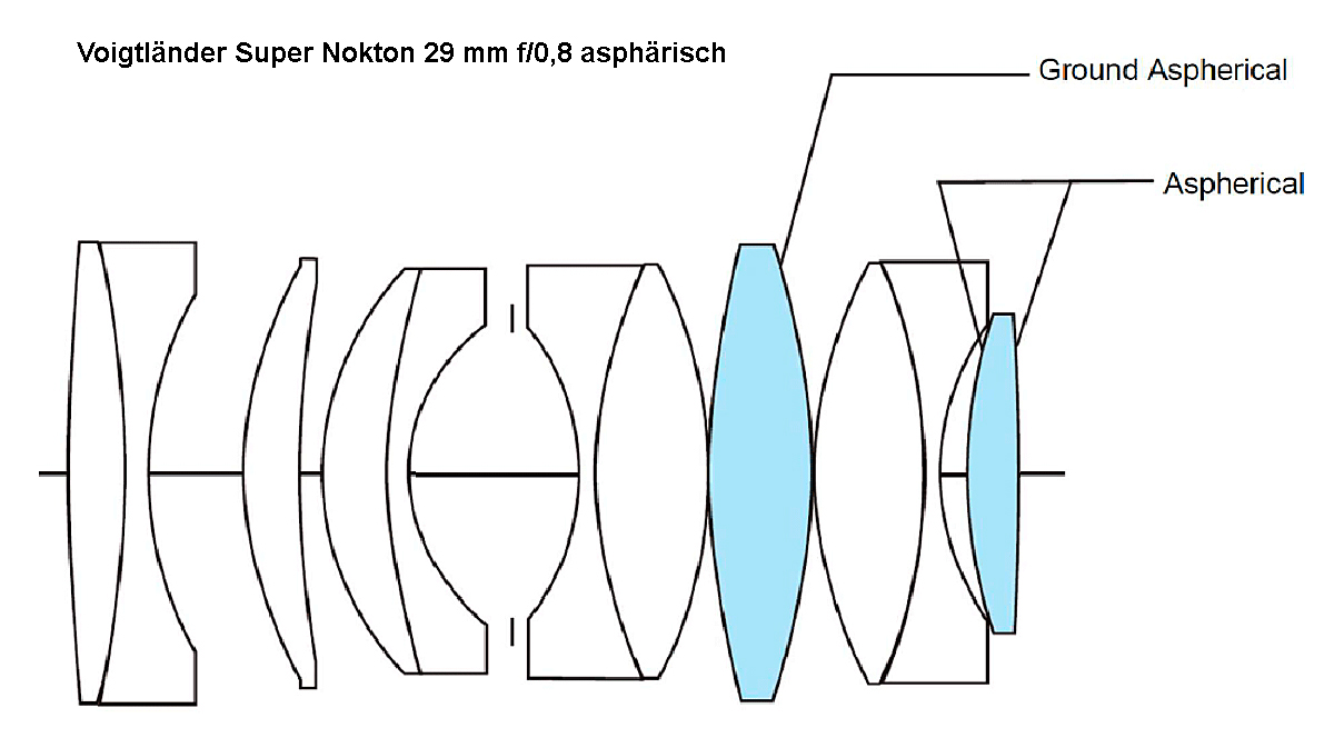 4002451003377