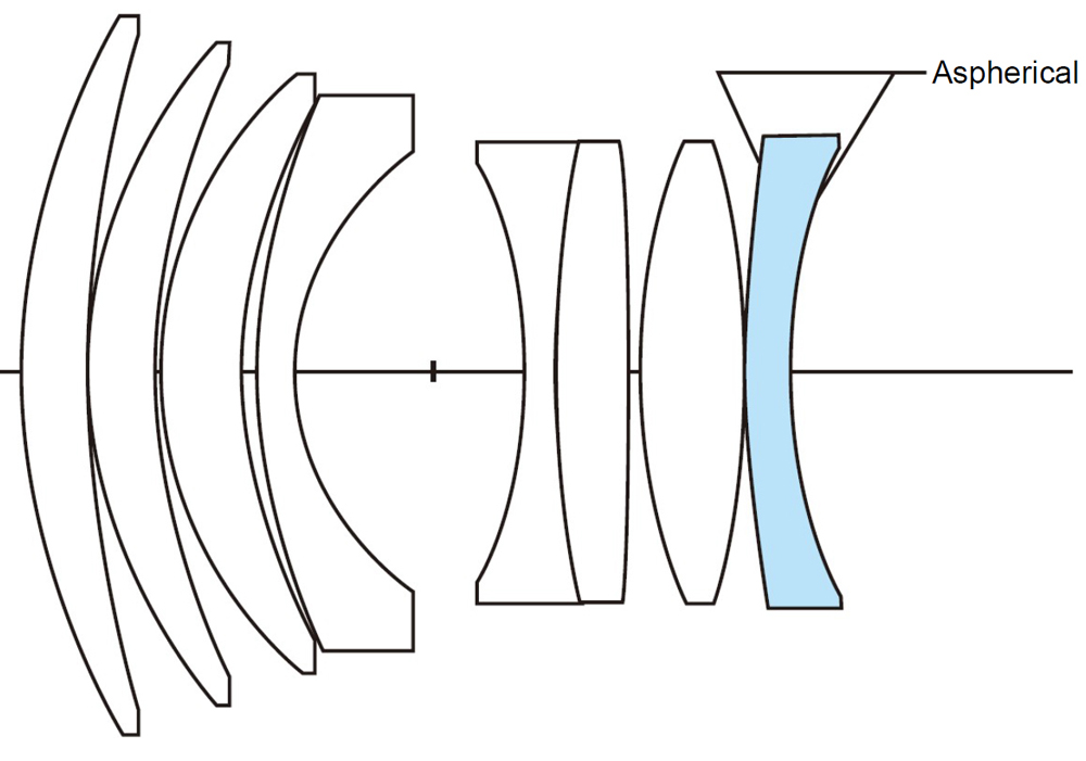 4002451003322