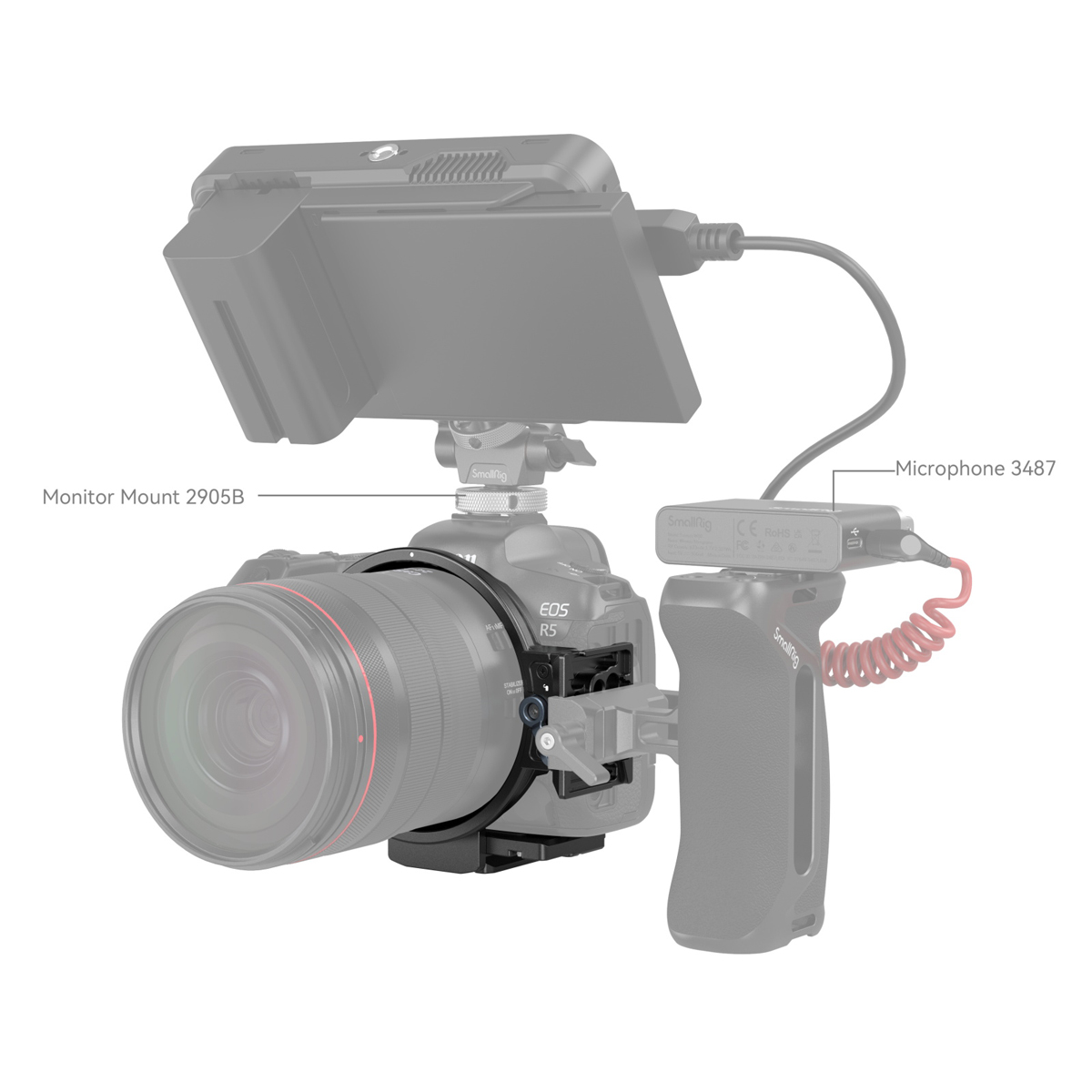 SmallRig 4300 Drehbares Horizontal- Vertikal-Montageplatten-Kit für Canon