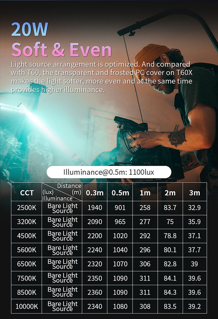 6952060071299