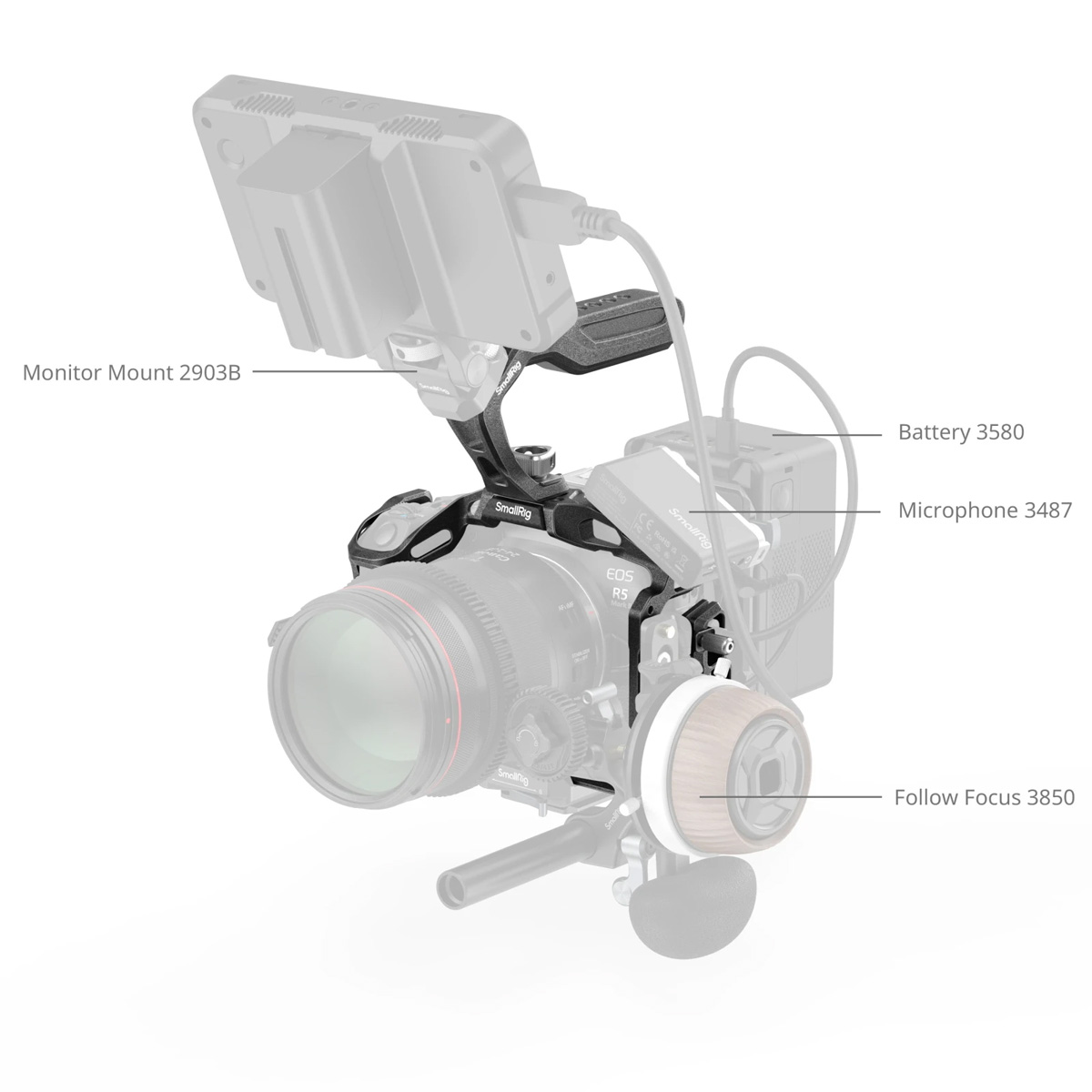 SmallRig 4976 Black Mamba Cage Kit f. Canon EOS R5 II