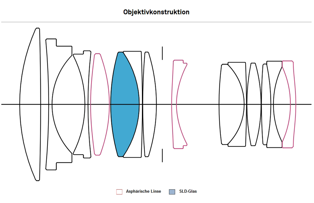 0085126315696